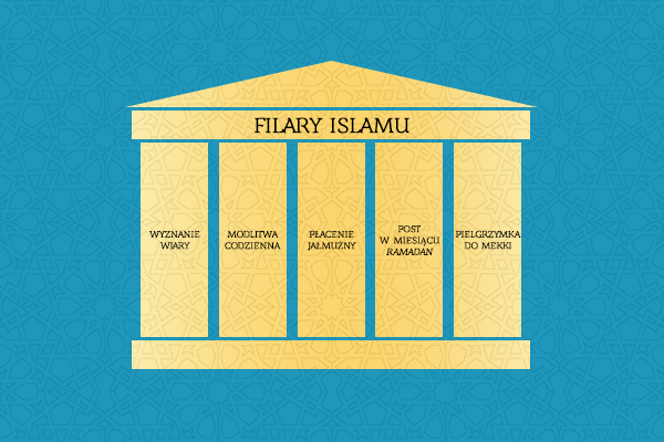 filary-islamu